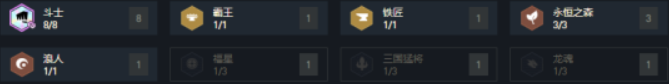 云顶之弈11.5斗士阵容怎么搭配 11.5八斗士阵容搭配教程[多图]图片2