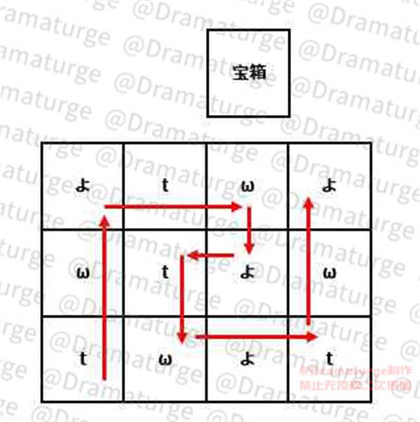 原神清籁旧宝攻略：清籁旧宝任务步骤介绍[多图]图片8