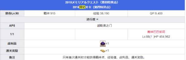 fgo五周年回忆关卡配置攻略：五周年回忆关卡奖励大全[多图]图片2