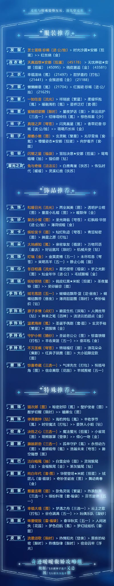 奇迹暖暖深海中的危机怎么搭配？深海中的危机高分搭配推荐[多图]图片2