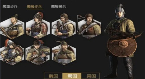 乱世诸侯