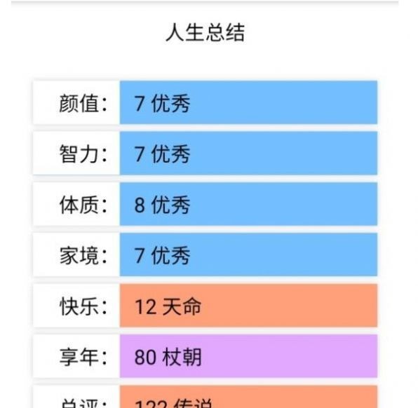 投胎模拟器