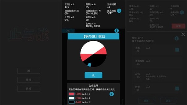 止与战