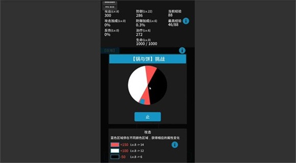 止与战
