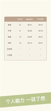 铠甲数独