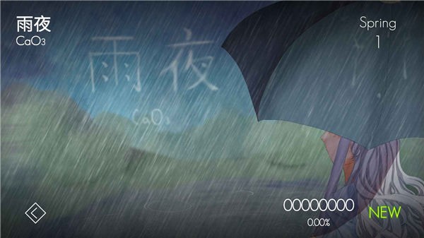 Minnes测试服
