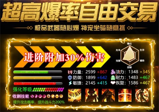 新圣墟福利版