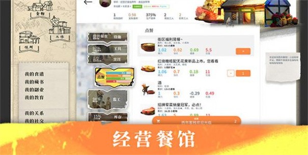 古典社会模拟崛起