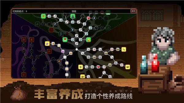魔法洞穴2中文版