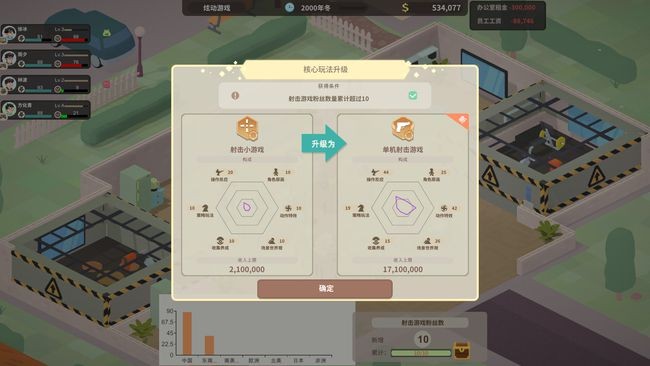 老板游戏凉了
