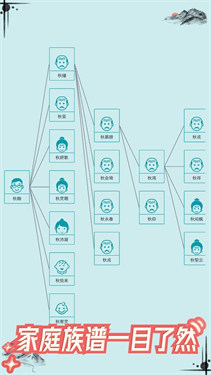 自由人生模拟中文版