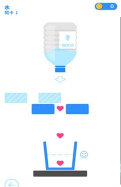 抖音水物语