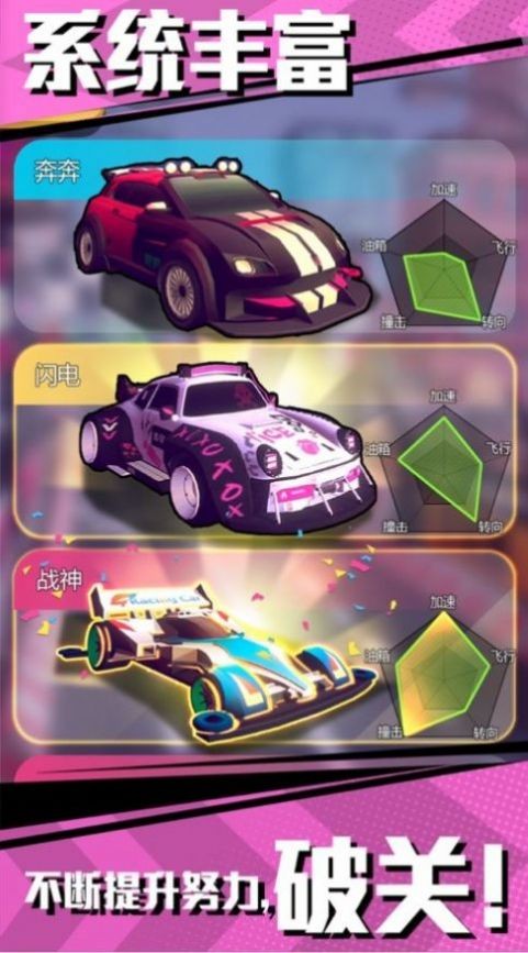 冲撞飞车3