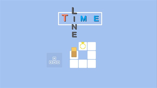 timeline