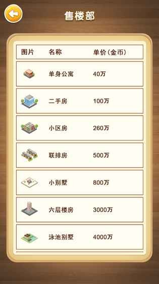 全民首富