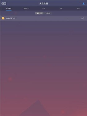 光点数图