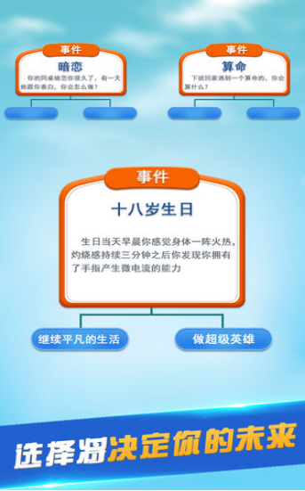 真实人生