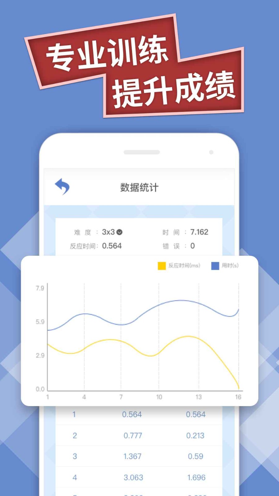 数字华容道专业版