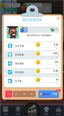 团圆饭店
