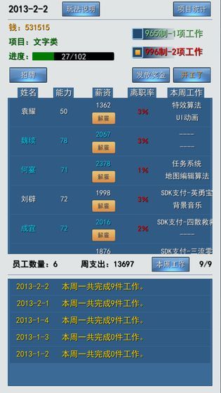 我的工作996