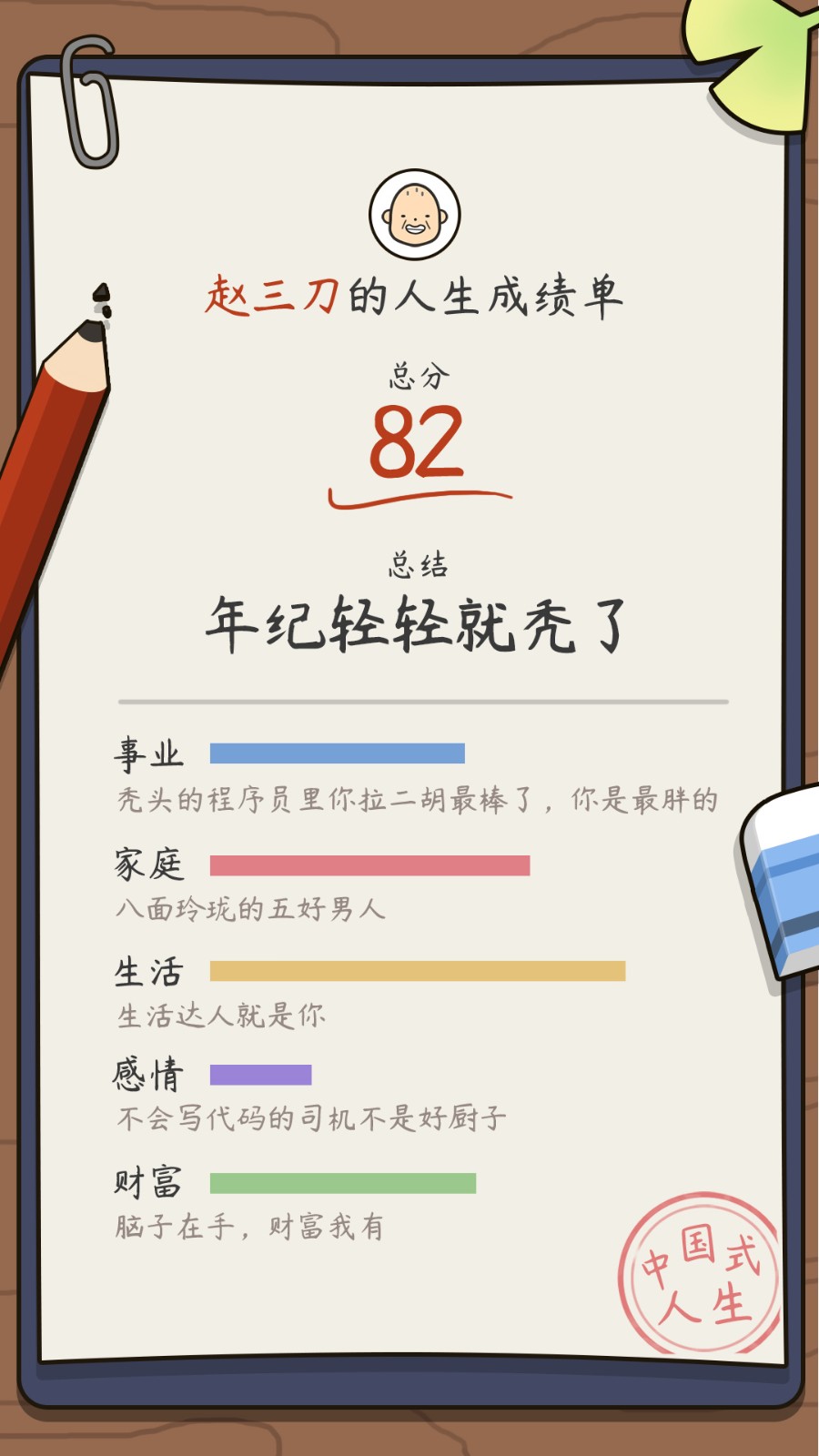 人生模拟器中国式人生