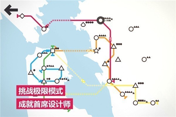 迷你地铁芝加哥