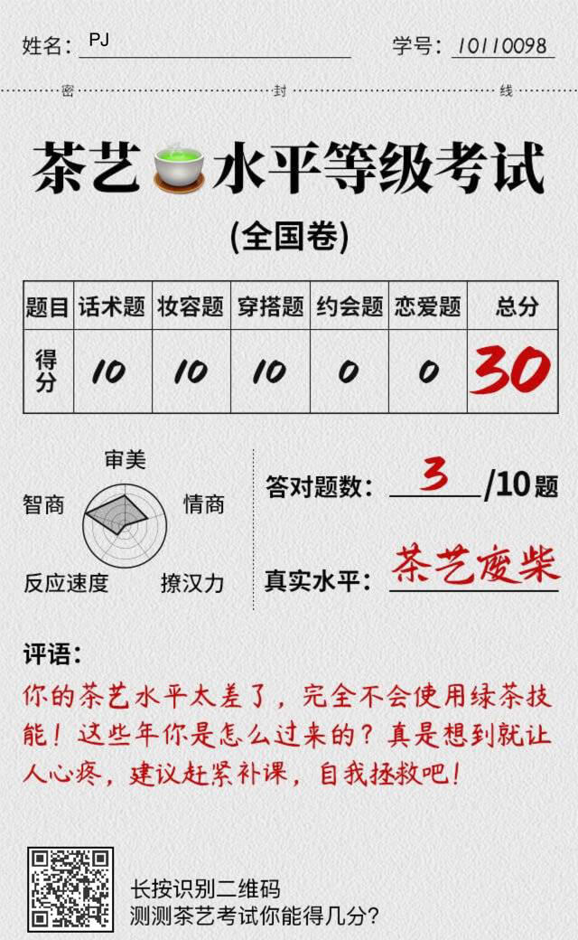 茶艺水平等级考试全国卷