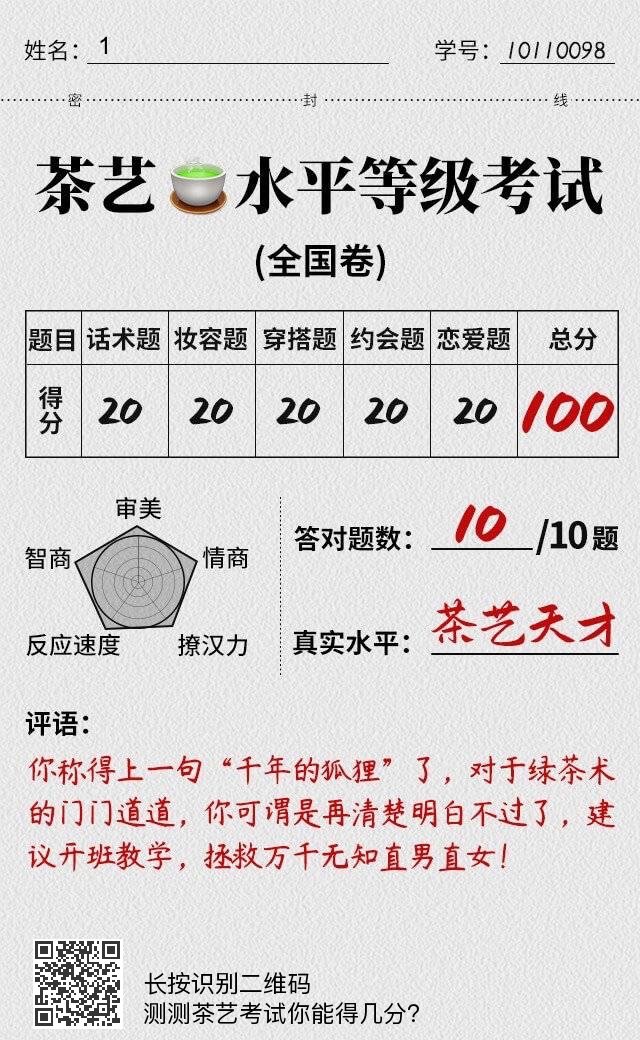 茶艺水平等级考试全国卷