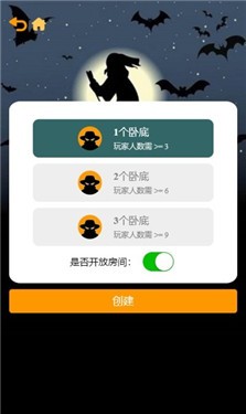 谁在卧底