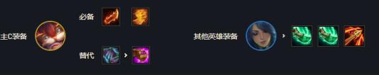 金铲铲之战龙族阵容搭配攻略 龙族转九五玩法技巧详解[多图]图片2