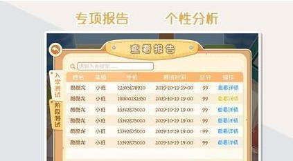 SMS测评
