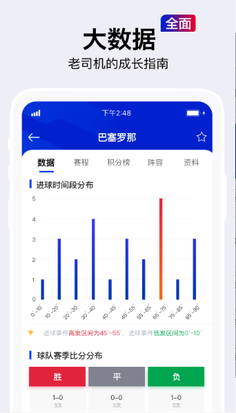 实况比分
