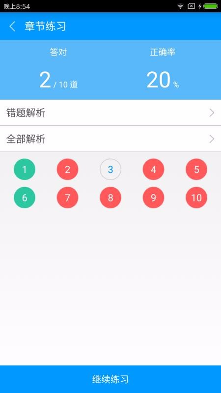 同等学力申硕备考宝典