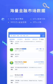 CVS投中数据