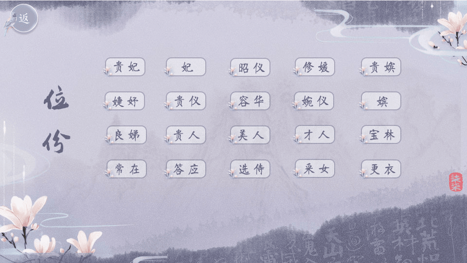 后宫101破解版金手指