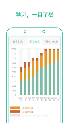 墨墨背单词官方最新版