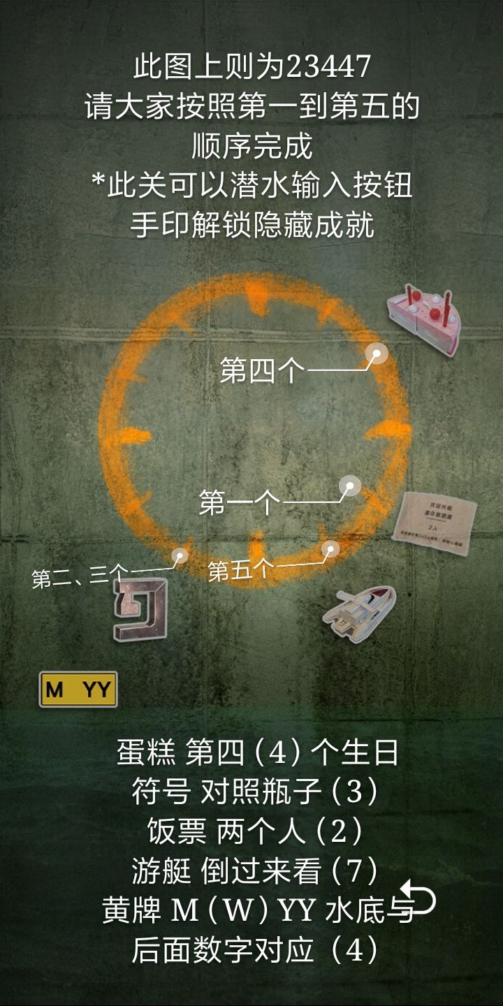 记忆重构祸水篇中第四个盒子怎么打开