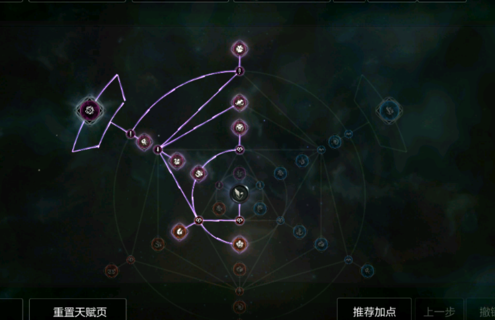 《拉结尔》傀儡师天赋图鉴