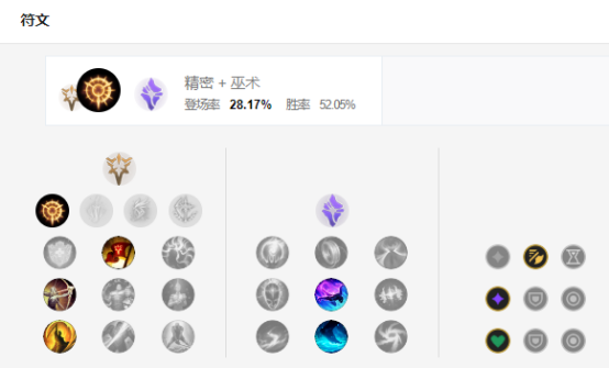 英雄联盟手游龙血武姬希瓦娜攻略