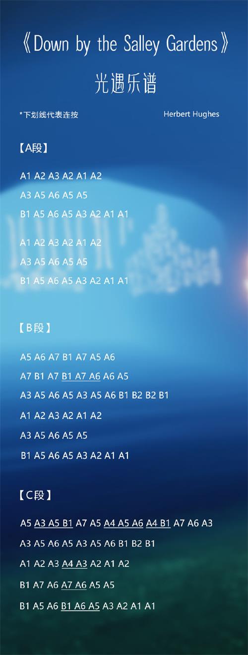 光遇Down by the Salley Gardens怎么弹