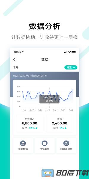 竹芒合伙人官方版