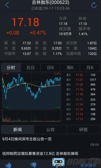 腾讯自选股老版本