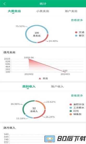 墨鱼记账最新版