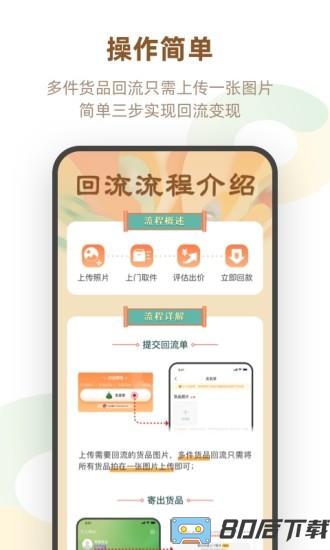 翡翠回流app