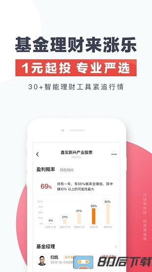 华泰证券手机版(涨乐财富通)