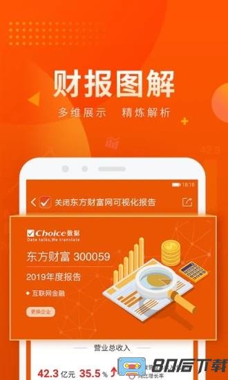 东方财富choice数据