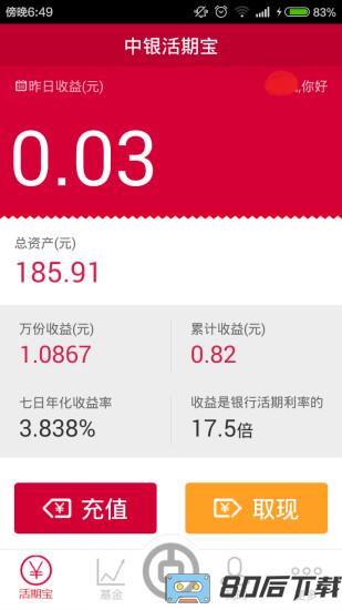 中银基金