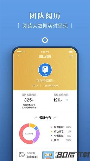 京东读书专业版app