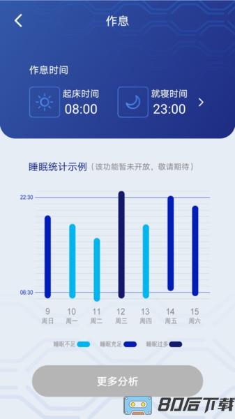 听话的床