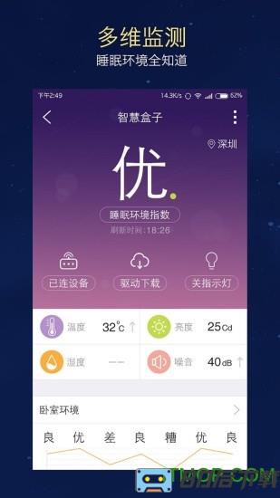 C-Life睡眠软件